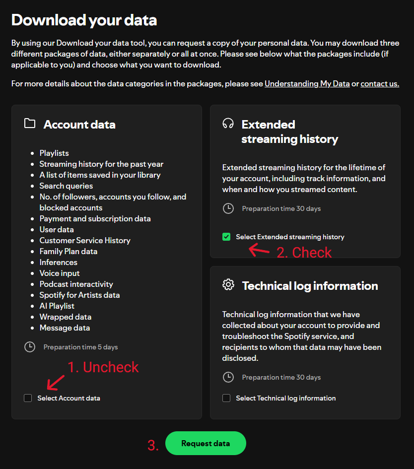 Example image of how to request your data